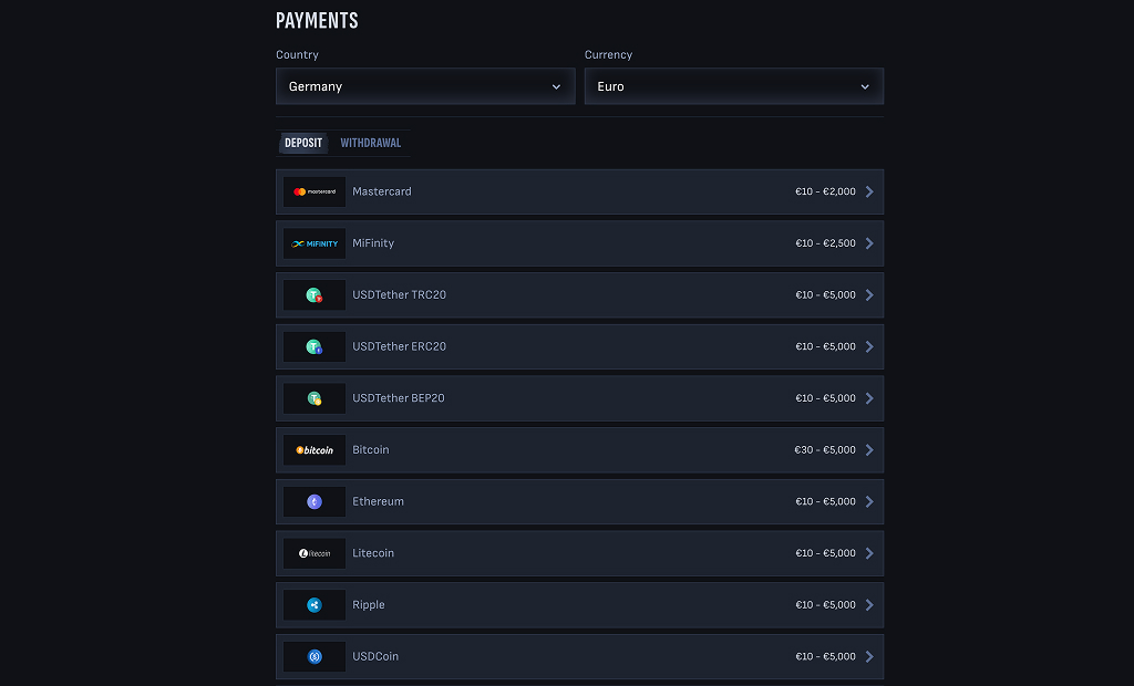 Mafia Casino Payment Methods